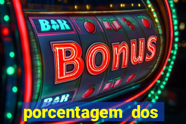 porcentagem dos slots pagantes